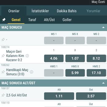 Nesine Sistem Hatalarının Tamamını Müşterilerinin Üzerine Yıkmaları