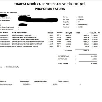 Bellona 1 Aydır Hatalı Gelen Ürünlerin Teslimatı Gerçekleşmedi