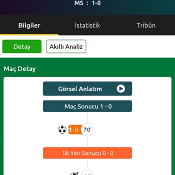 Bilyoner Yanlış İstatistik Kuponu