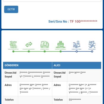 Sürat Kargo Kargonun Elime Ulaşmaması