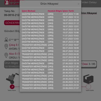 Horoz Lojistik Teslimatta Adres Beğenmiyor