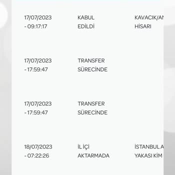 PTT Kargo Elime Ulaşmayan Kargo