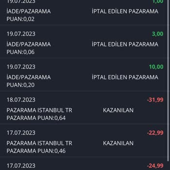 Pazarama Satın Aldığım Ürünü İptal Edip Kargo Ücretini Yatırmamış