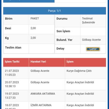 Sürat Kargo Dağıtıma Çıktı Deyip Geri Şubeye Gitmesi