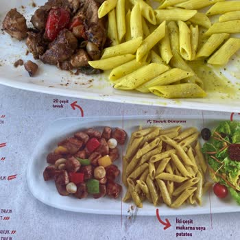 Tavuk Dünyası Tavuk Tadı ve Görseli Kötü