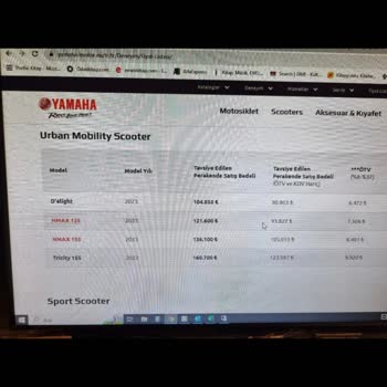 Sahibinden Sıfır Liste Fiyatından Yüksek Satılan 2. El Araçlar