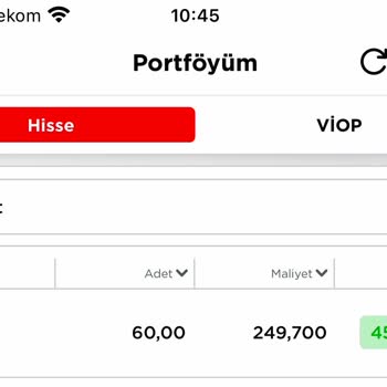 ZBorsa Maliyet Hatası