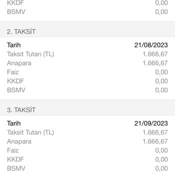 Garanti BBVA Nakit Avans Hatası