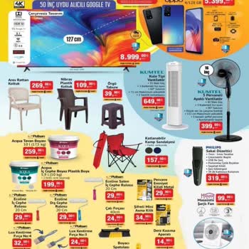 BİM Etiket Ve Kasa Fiyatı Farkı!