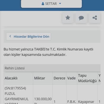 Fuzul Ev Borç Bitmesine Rağmen Kalkmayan İpotek