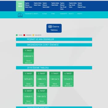 Fuzul Ev Borç Bitmesine Rağmen Kalkmayan İpotek