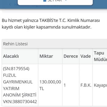 Fuzul Ev Borç Bitmesine Rağmen Kalkmayan İpotek