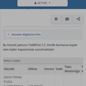 Fuzul Ev Borç Bitmesine Rağmen Kalkmayan İpotek