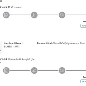 Vivense Teslim Edilmeyen Ürün Ve İlgisizlik