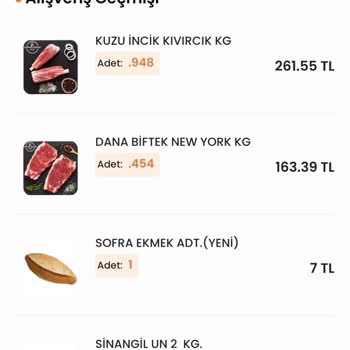 Migros Kampanyadan Kazandığım Moneylerimi Yüklemedi