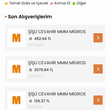 Migros Kampanyadan Kazandığım Moneylerimi Yüklemedi