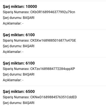 Online İş Mağduru Trendyol GittiGidiyor Yarı Zamanlı İş