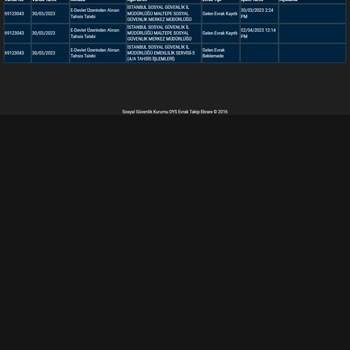 Maltepe SGK Da 120 Günüdür 5. Serviste Bekleyen Evrak