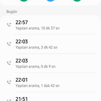 Grundig Kuruluma Gelmedi Geri Dönüş Yapmadı! İlgisiz Müşteri Hizmetleri