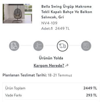 Vivense 1 Aydan Uzun Süredir Sipariş Verdiğim Ürün Gönderilmedi!