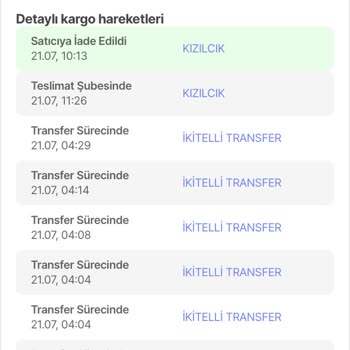 Aras Kargo Müşteri Mağduriyeti-8gün Teslim Edilmeyip İade Edilen Kargo