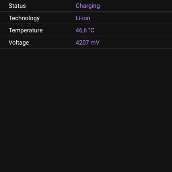 Realme Gt2 Hızlı Şarj Isınma