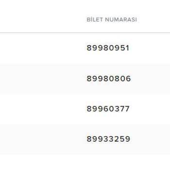 Valorant Kalıcı Ban Bilet Cevap Vermeme