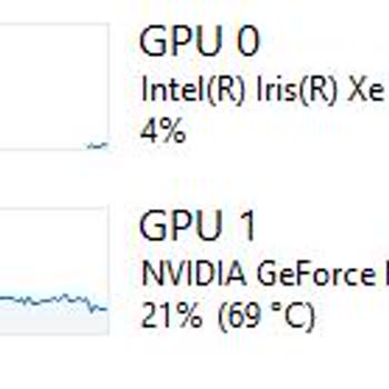 Lenovo Bilgisayar Lenovo Ideapad 3 İşlemci Sorunu