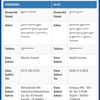 Sürat Kargo'nun Yanıltması