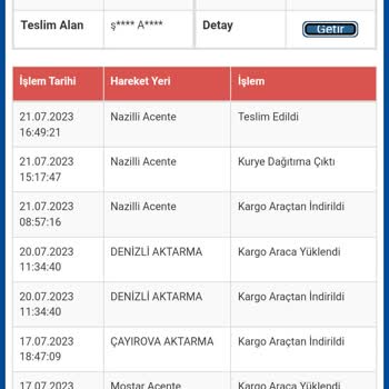 Sürat Kargo'nun Yanıltması