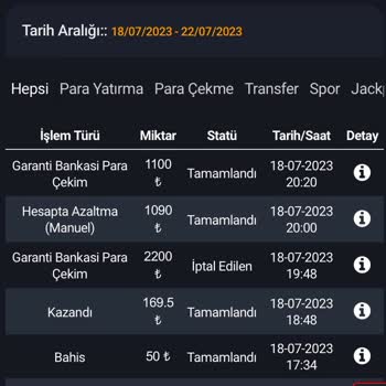 Winbir Para Çekme Limiti Koyuldu