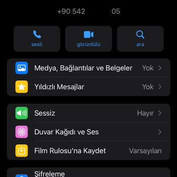 WhatsApp İzinsiz WhatsApp Açılımı