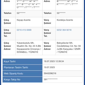 Sürat Kargo Teslim Edilmeyen Kargolarım. İzmir Aktarma Sürat Kargo