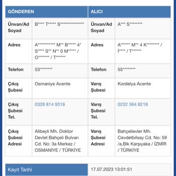 Sürat Kargo Teslim Edilmeyen Kargolarım. İzmir Aktarma Sürat Kargo