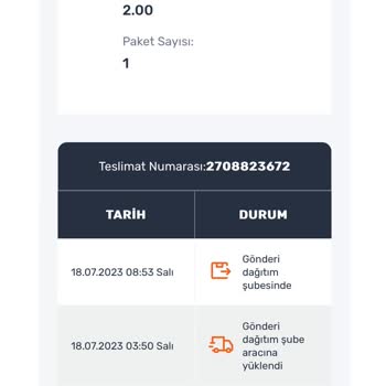Sürat Kargo Ürünü Teslim Etmemesi!