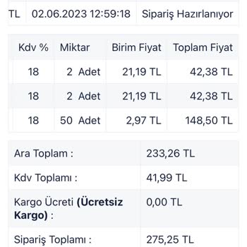 Kalitek Damla Sulama Sistemleri Kalitek Damlama Ürünü Hazırlanmıyor