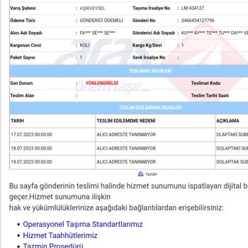 Aras Kargo Adrese Gelmeden İade Etti Kargoyu!