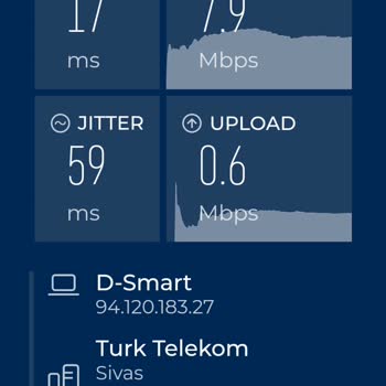 Türk Telekom İnternet Hızı Düşüklüğü