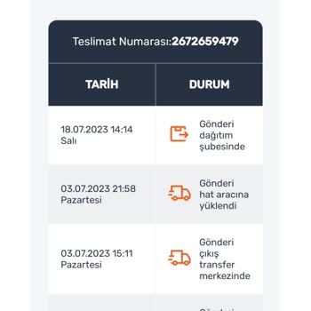 Sendeo Bir Aydır Gelmeyen Kargo Sıkıntısı