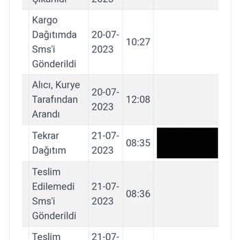 Kargoist Kargomu Getiren Şahıs Evde Olduğum Halde Evde Olmadığımı Beyan Ediyor