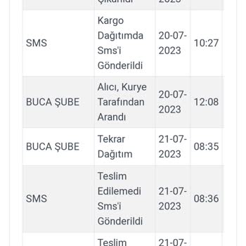 Kargoist Kargomu Getiren Şahıs Evde Olduğum Halde Evde Olmadığımı Beyan Ediyor