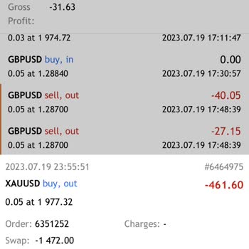 Axa Global Yatırım Şirketi Yatırım Hesabımı Sıfırladı