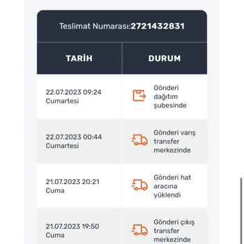 Sürat Kargo Yeni Kale Center Acente