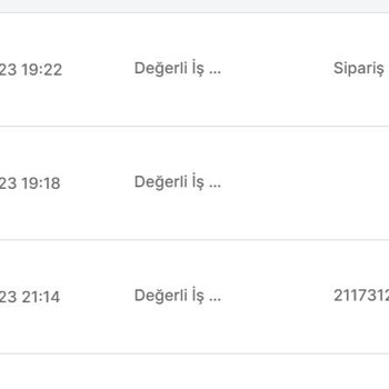 Trendyol Express Kötü Süreç Yönetimi Ve Müşteri Hizmetleri