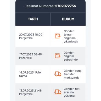 Sürat Kargo Ertuğrul Şubesi Kargo Teslim Etmiyor