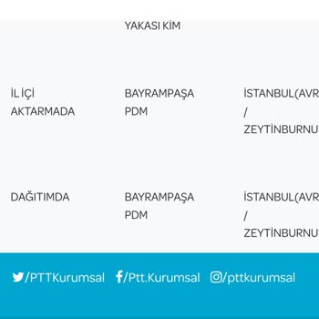 İçişleri Bakanlığı İkamet Başvurusunun Başka Adrese Gönderilmesi