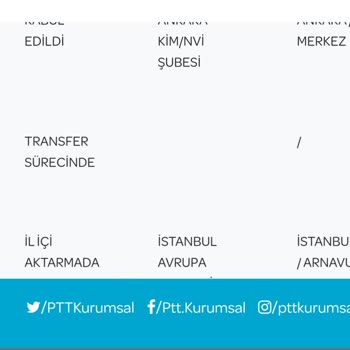İçişleri Bakanlığı İkamet Başvurusunun Başka Adrese Gönderilmesi