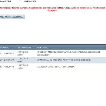 Kuryenet Kartımı Teslim Etmedi