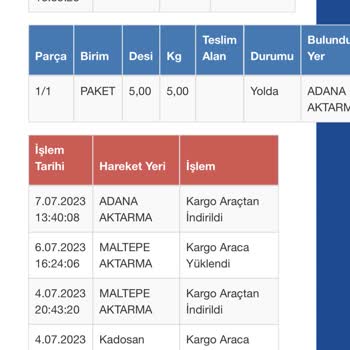 Sürat Kargo Adana Aktarma Teslim Edilmeyen Kargolar