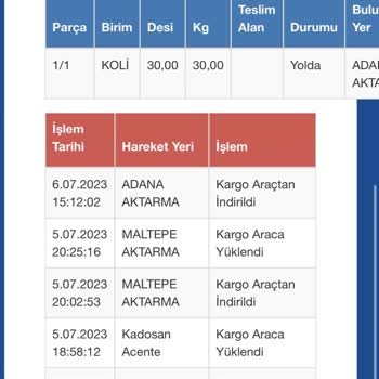 Sürat Kargo Adana Aktarma Teslim Edilmeyen Kargolar